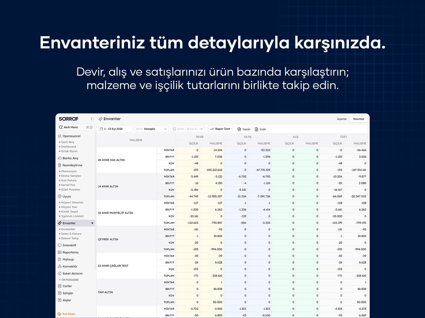 SarrafPro iPad uygulamasında envanter hareketleri ve kıymetli maden detayları