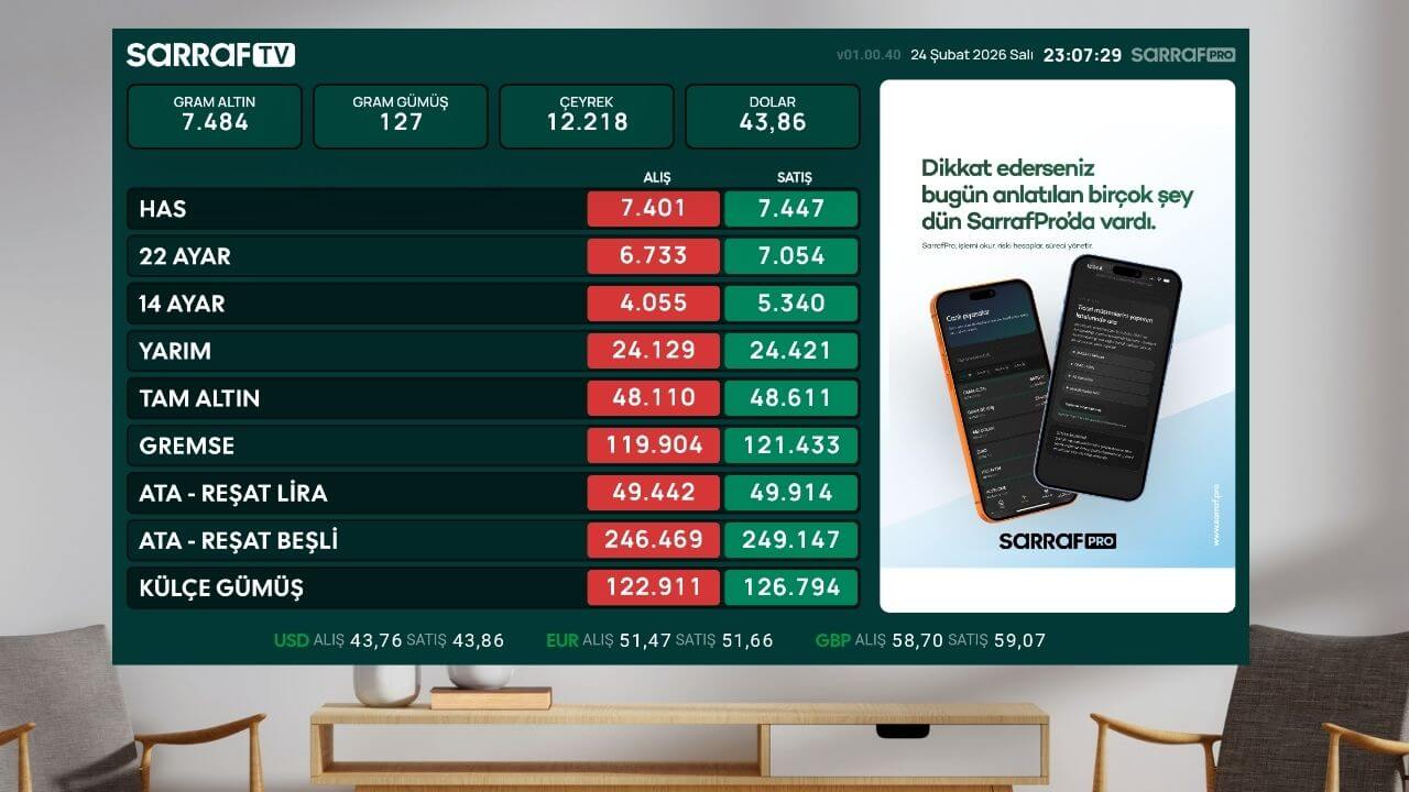 Sarraf TV Android TV cihazında vitrin görünümü