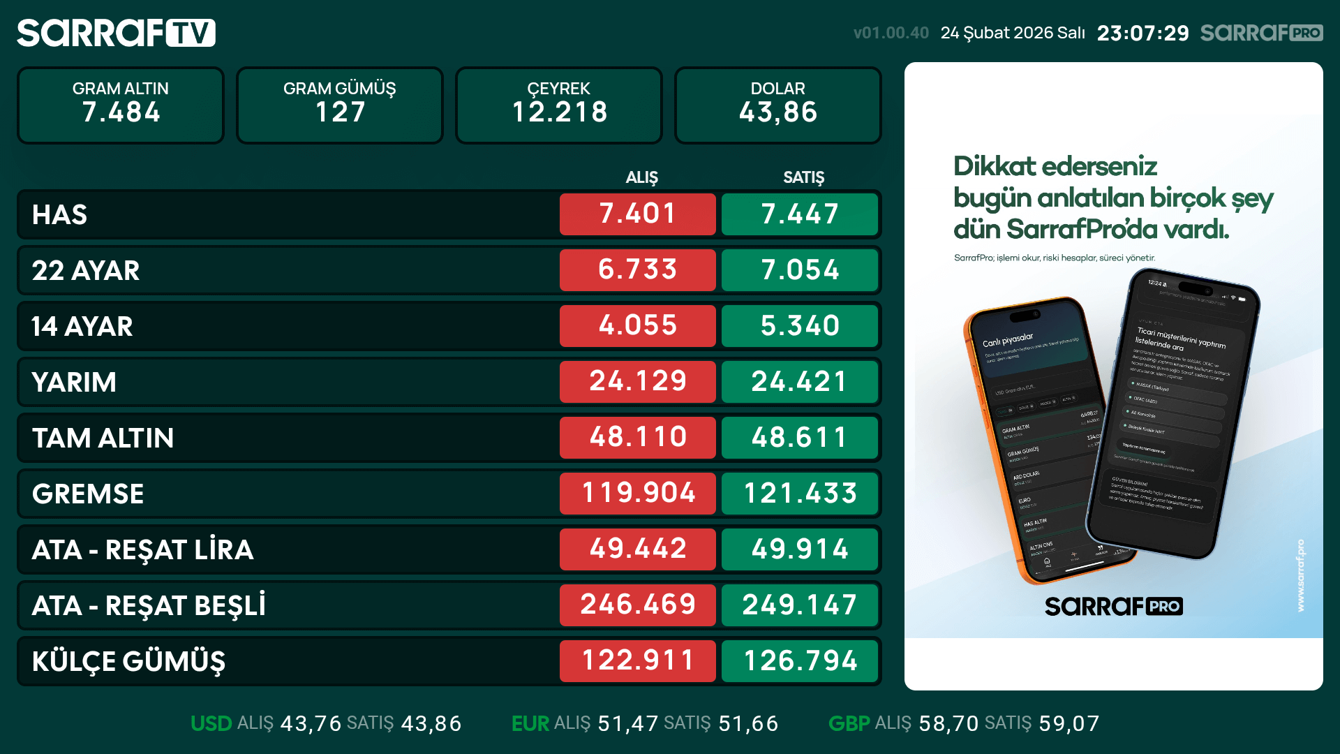 Sarraf TV Android TV canlı fiyat ekranı arayüzü